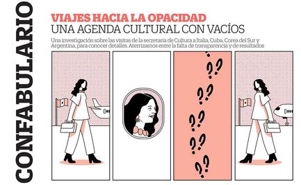 Confabulario: Viajes hacia la opacidoad