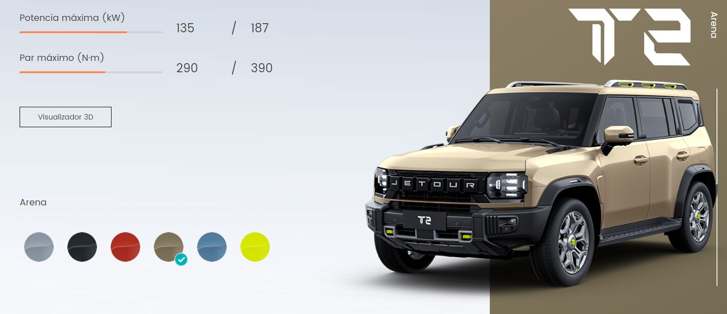 Jetour T2. Foto: jetourglobal.com