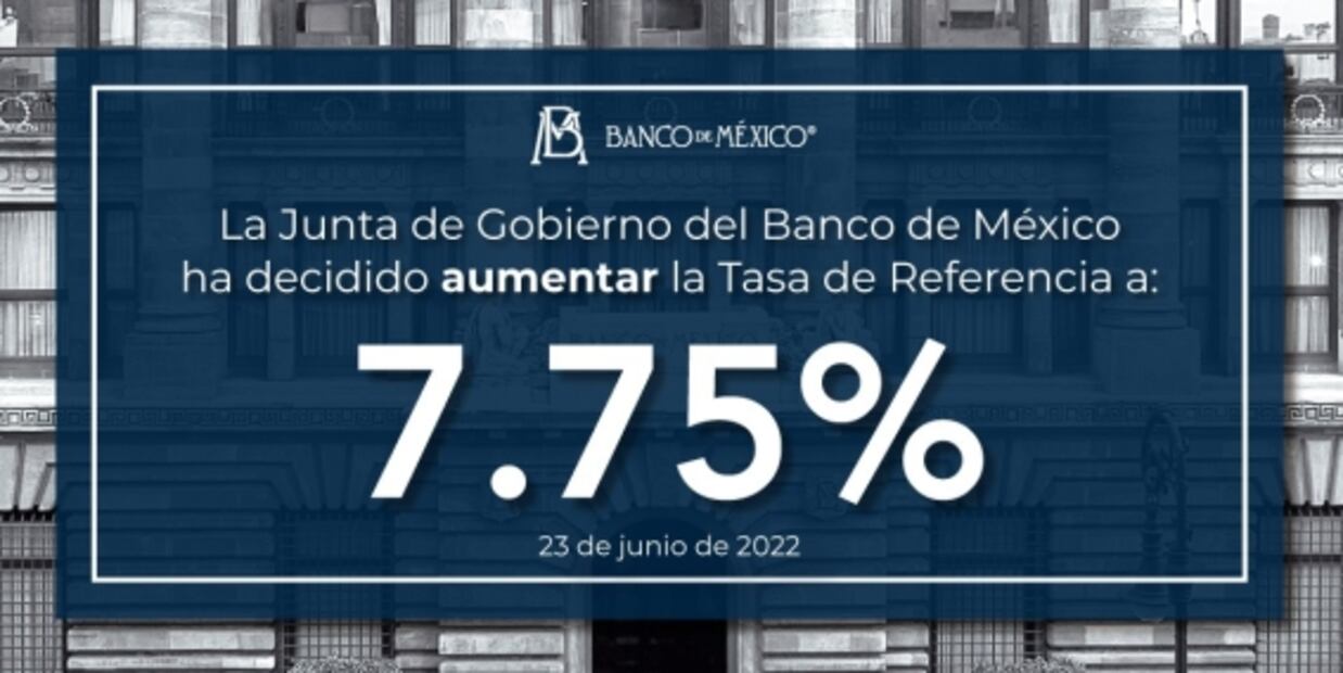 Tras alza en tasa de interés: dólar al mayoreo se ubica alrededor de los 20 pesos