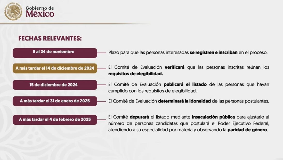 En La mañanera del Pueblo muestran las fechas relevantes de la elección judicial. Foto: captura de pantalla