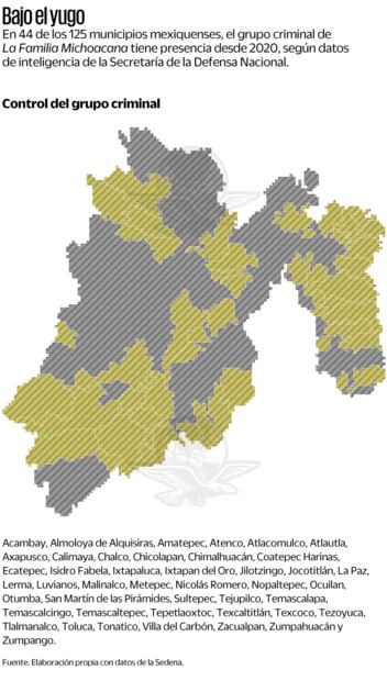 Fuente: Elaboración propia con datos de la Sedena.