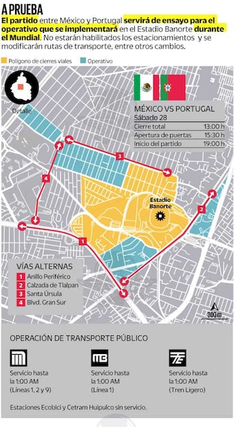 Infografía: Elaboración propia