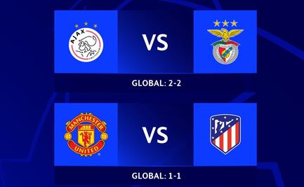 Horario y dónde ver los octavos de final de la Champions League del 15 de marzo