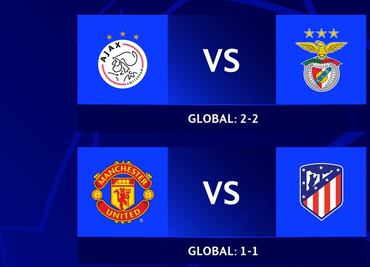 Horario y dónde ver los octavos de final de la Champions League del 15 de marzo