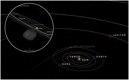 Cometa 3I/ATLAS: sigue aquí la trayectoria del objeto interestelar
