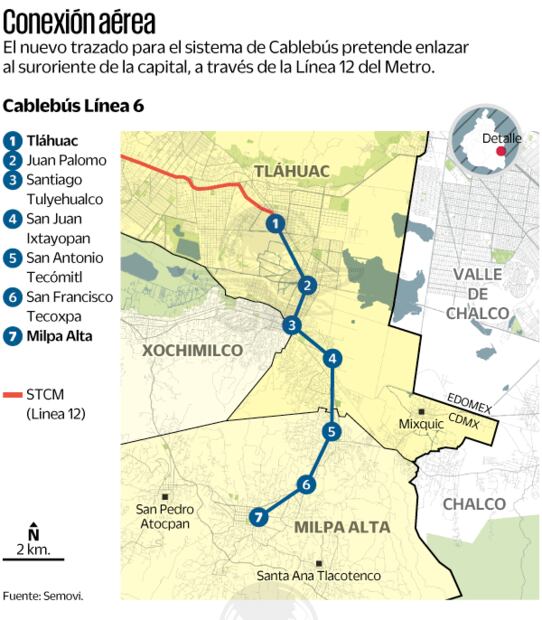 Conexión aérea cablebús línea 6