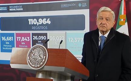“No borramos a nadie”, dice AMLO sobre censo de personas desaparecidas
