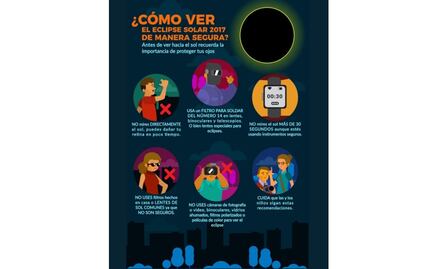 Osorio Chong comparte recomendaciones para ver el eclipse