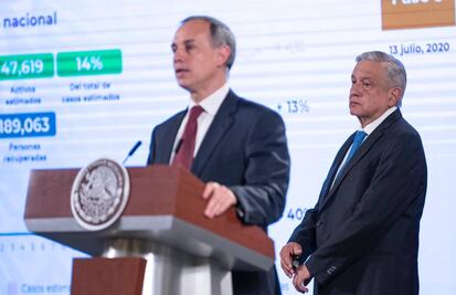 La vacuna de López-Gatell