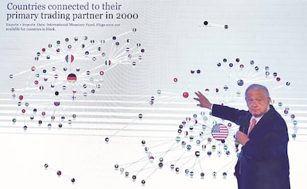 AMLO insiste en unir a toda América en lo comercial