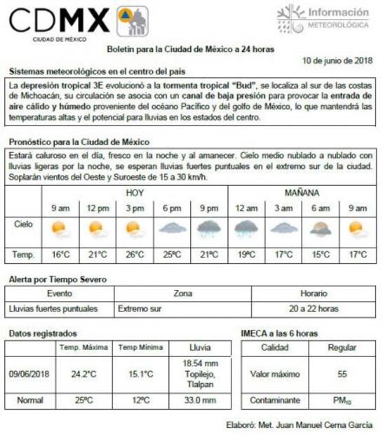Prevén domingo lluvioso en CDMX