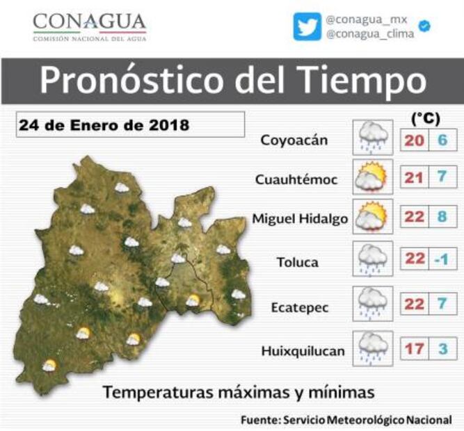 Prevén tarde lluviosa en el Valle de México