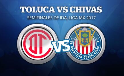 ¡En vivo! Toluca vs. Chivas