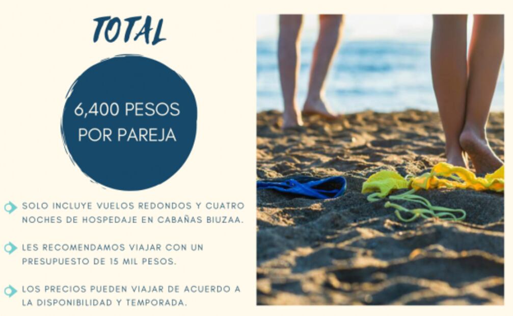 Cuánto cuesta viajar a Zipolite, en pareja