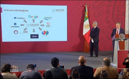 Liga MX se juega sin medidas preventivas para el Coronavirus