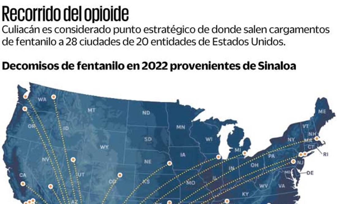 Recorrido del opiode