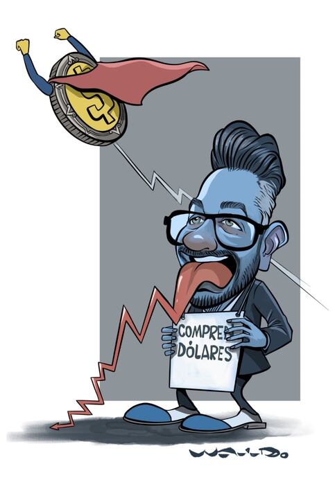 Devaluación del contrapeso