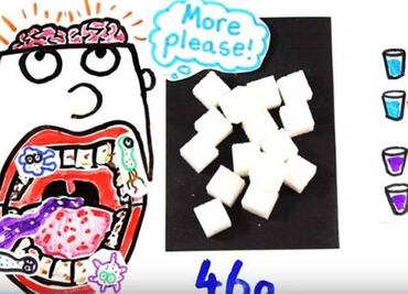 ¿Qué le pasaría a tu cuerpo si sólo bebieras refresco?