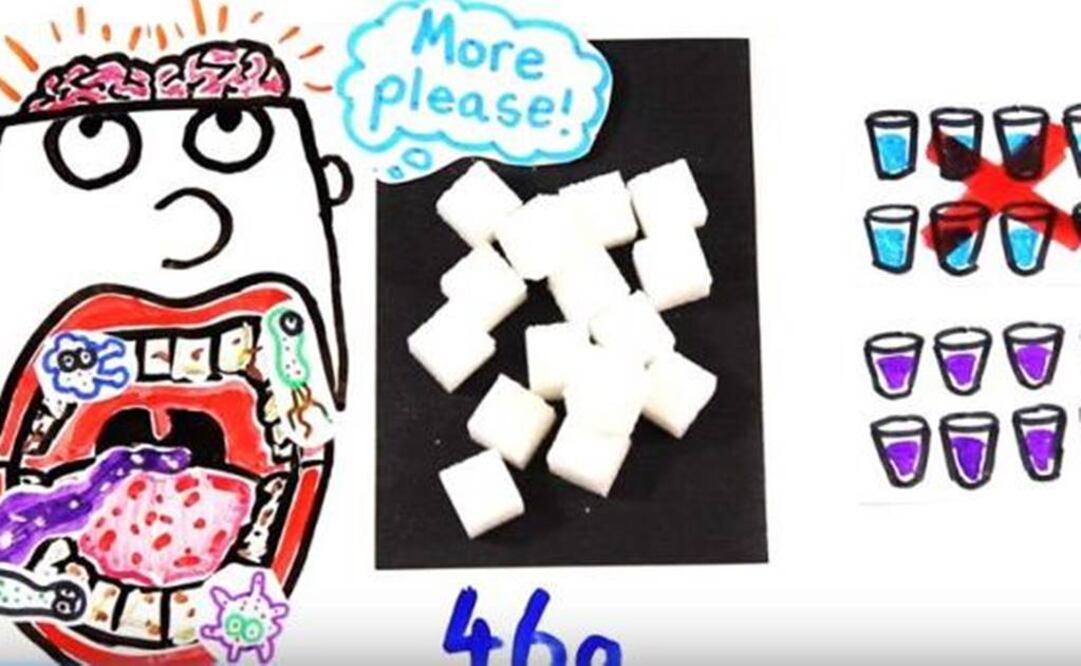 Los ácidos de la soda acabarían rápidamente con los esmaltes de los dientes. Foto: Captura YouTube