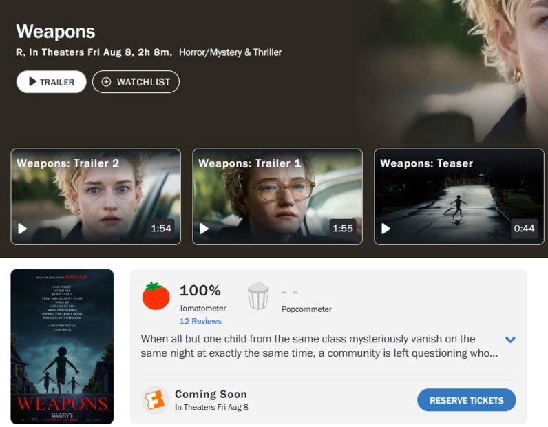 “La hora de la desaparición”: ¿de qué trata la película de terror que debutó con 100% de aprobación en Rotten Tomatoes?. Fuente: Captura de pantalla de Rotten Tomatoes