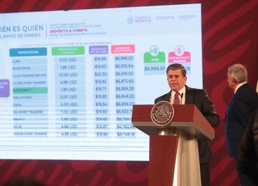 Índice Nacional de Precios al Consumidor, bajo presión inflacionaria: Profeco