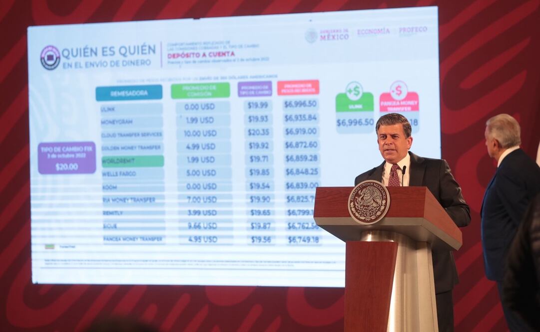 La mejor opción para el envío de remesesas fue Ulink, informó el titular de Profeco. Foto: Juan Boites / EL UNIVERSAL