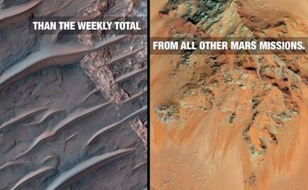 NASA muestra video con imágenes inéditas de Marte