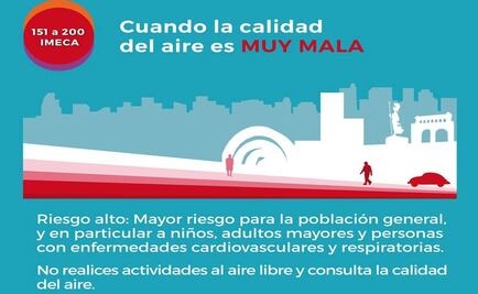 Activan contingencia atmosférica fase 1 en Tlajomulco