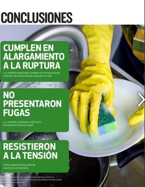 Guantes de látex para uso doméstico ¿Qué calificación les puso Profeco?  