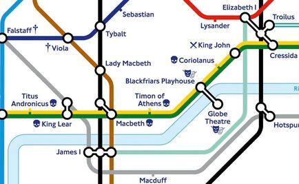 Viaje a las obras de Shakespeare en el metro de Londres