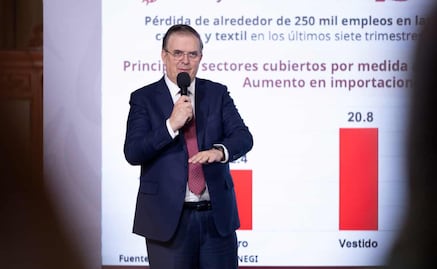 Ebrard presenta Paquete Arancelario para proteger 350 mil empleos en México; “no hay piso parejo”, dice