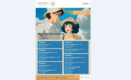 Ciclo de cine japonés en Museo de las Culturas