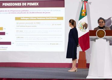 Secretaría Anticorrupción revela pensiones millonarias en Pemex y Luz y Fuerza del Centro; reciben hasta un millón de pesos