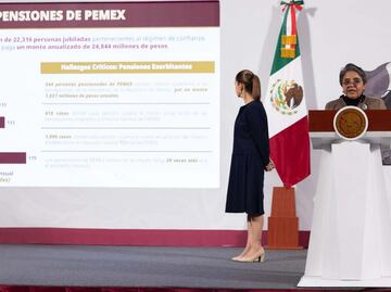 Secretaría Anticorrupción revela pensiones millonarias en Pemex y Luz y Fuerza del Centro; reciben hasta un millón de pesos