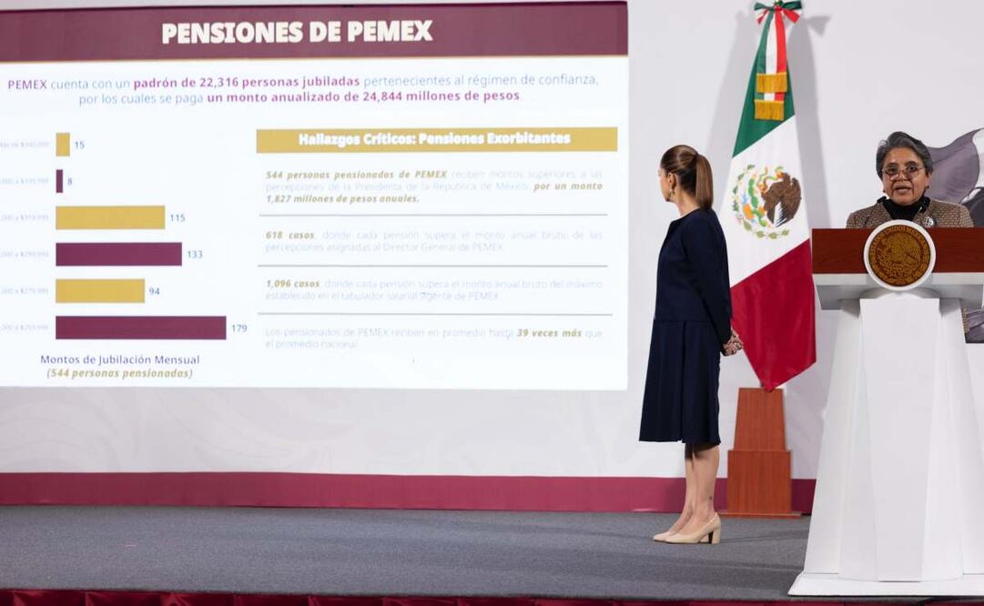 Raquel Buenrostro, secretaria Anticorrupción y Buen Gobierno. Foto: Presidencia
