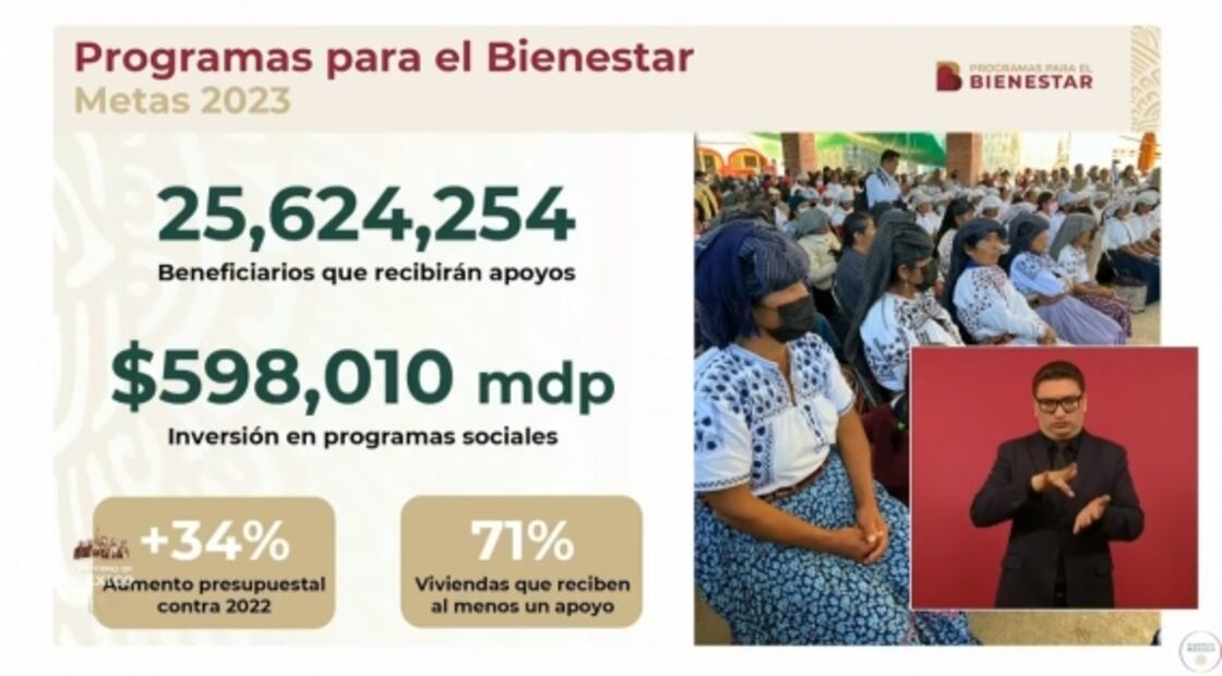 La mañanera de AMLO, 1 de marzo, minuto a minuto