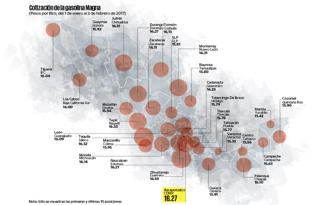 Magna sale más cara que en EU, Colombia y Rusia