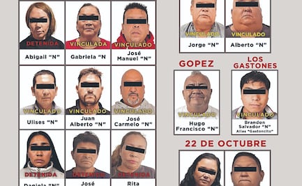 Once líderes de “sindicatos” están vinculados a proceso