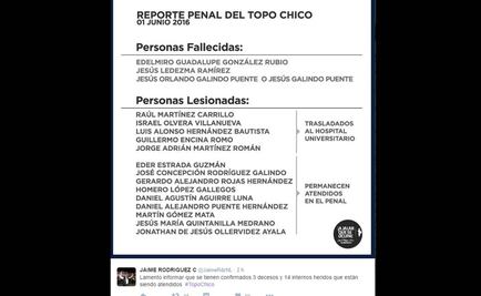 Difunden lista de muertos y heridos en riña en Topo Chico