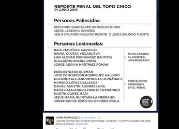 Difunden lista de muertos y heridos en riña en Topo Chico