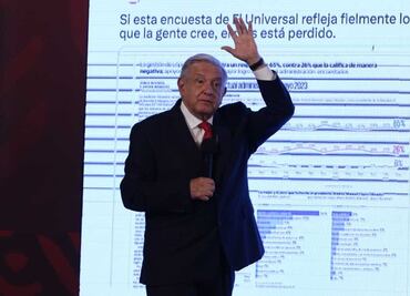Encuesta de EL UNIVERSAL muestra que en México no hay polarización: AMLO
