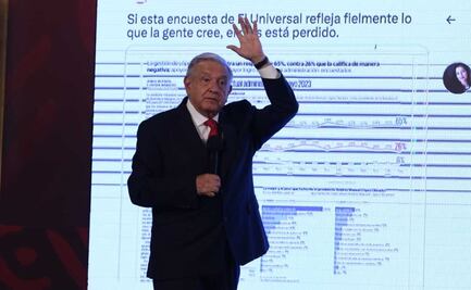 Encuesta de EL UNIVERSAL muestra que en México no hay polarización: AMLO