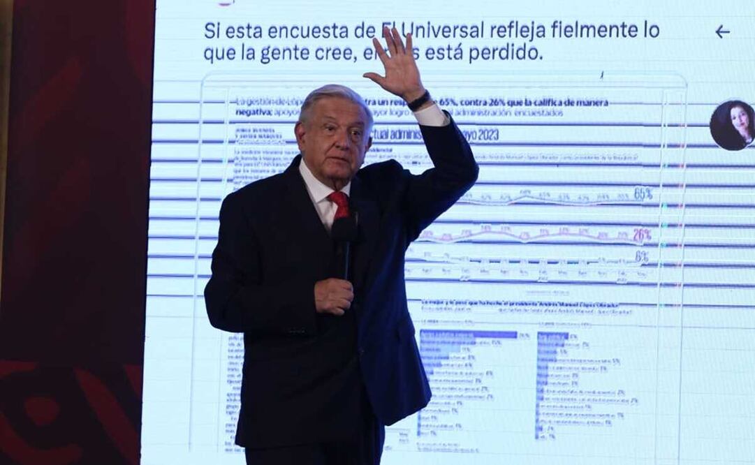 La encuesta nacional, cara a cara, en vivienda, registra un respaldo a la gestión presidencial de 65 por ciento. Foto: Carlos Mejía / EL UNIVERSAL