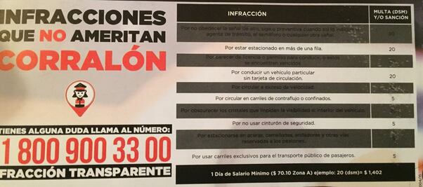 Destacan en Edomex programa Infracción Transparente