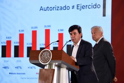 Publicidad de gobierno será para los que tengan más rating, alcance y audiencias