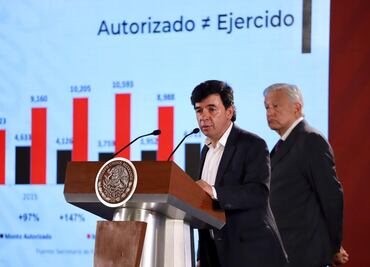 Canal de Cepropie en YouTube vuelve a estar en línea; atribuyen retirada a un reclamo erróneo