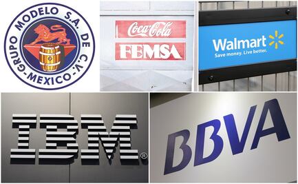 BBVA y otras empresas que han pagado miles de millones al SAT