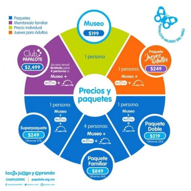 La expo de dinosaurios en la CDMX que tienes que ver