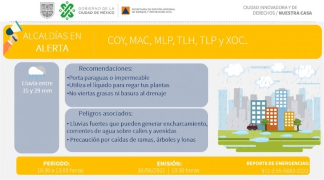 Activan Alerta Amarilla en seis alcaldías de la CDMX por persistencia de lluvia