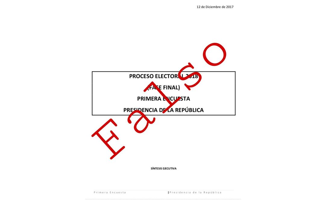 Guerra de “fake-encuestas”